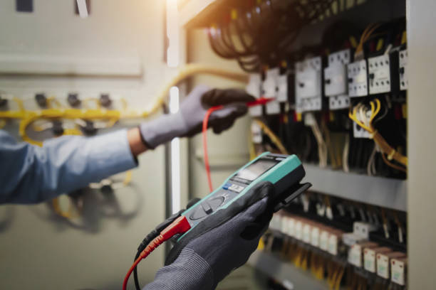 Best Circuit Breaker Installation and Repair  in Muenster, TX